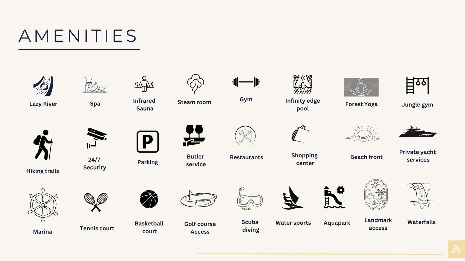 Blue Zone Residence | 2 Bedroom | Your New Home In Paradise Apartment in Rodney Bay, Gros Islet, Saint Lucia 1 - 14706853