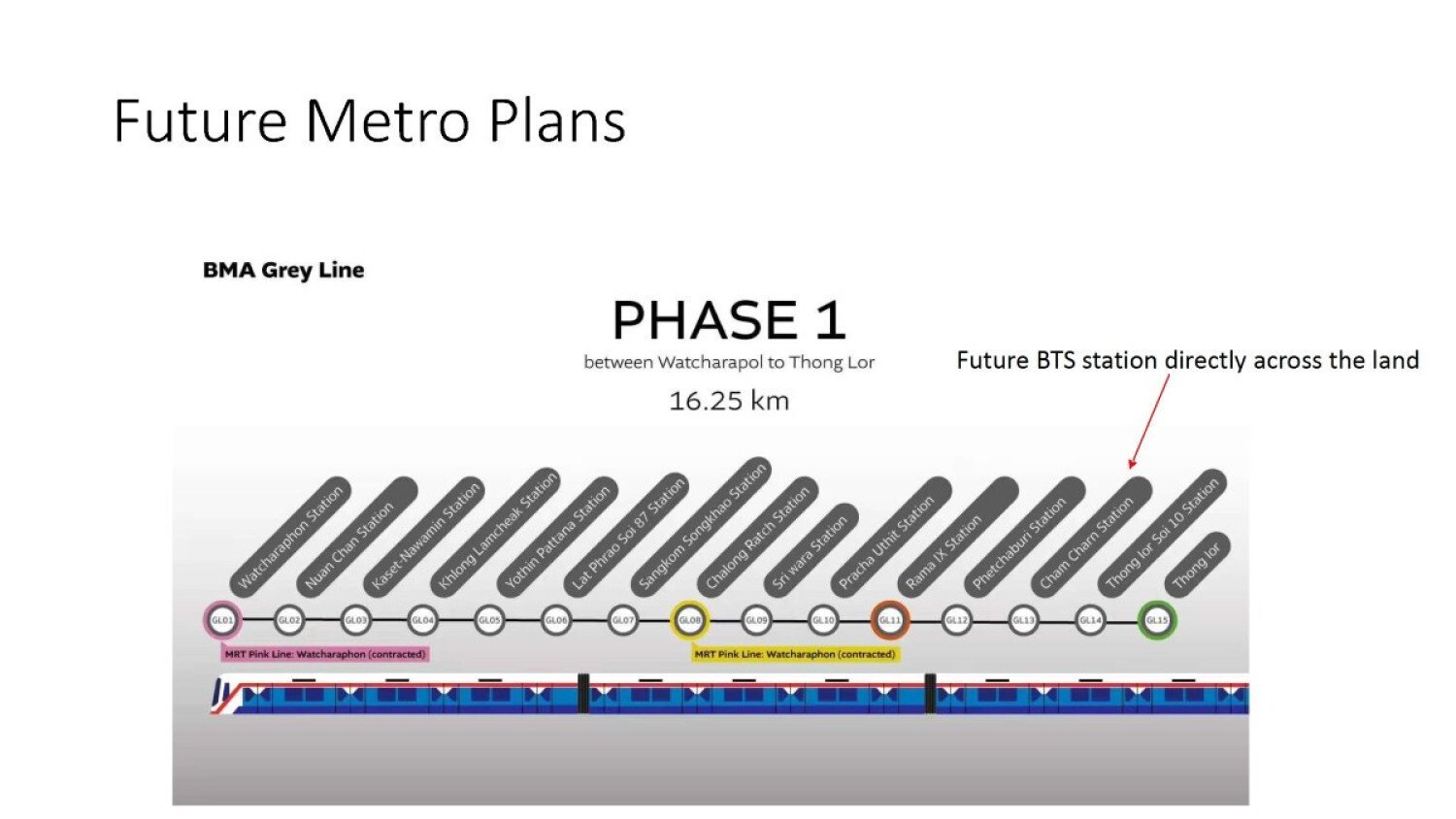 Bangkok Land Land in Bangkok, Krung Thep Maha Nakhon, Thailand 1 - 13874208
