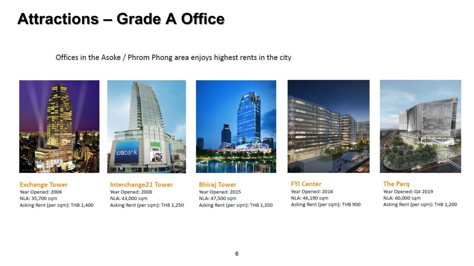 Bangkok Land Land in Krung Thep Maha Nakhon, Thailand 1 - 15946592