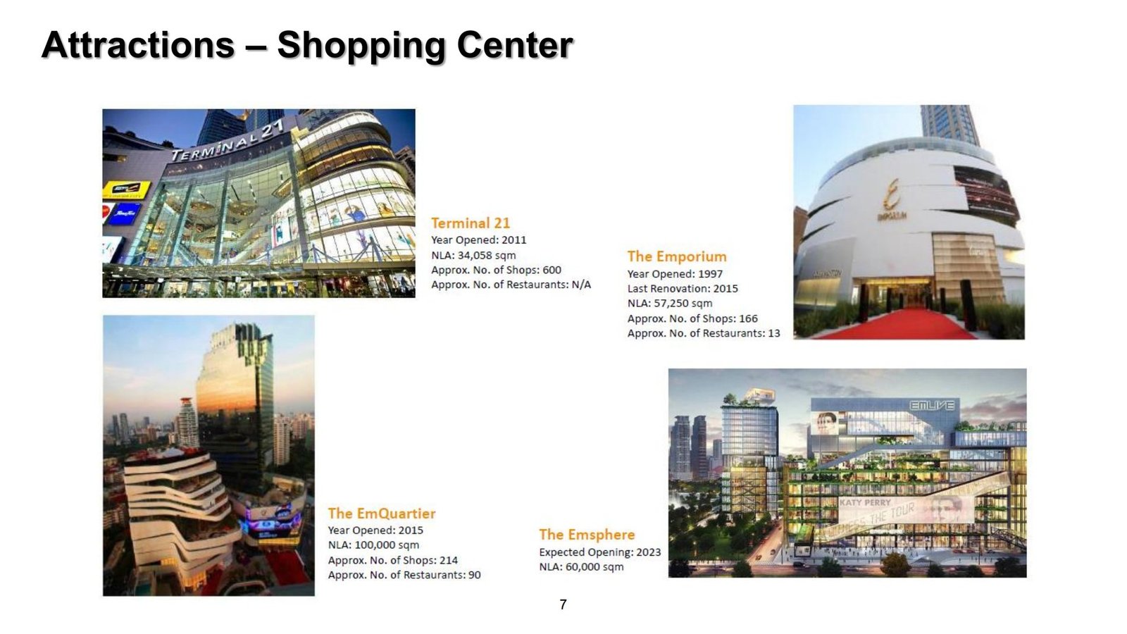 Bangkok Land Land in Krung Thep Maha Nakhon, Thailand 1 - 15946592